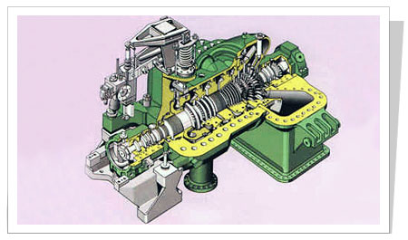 steam turbine(using  German technology)