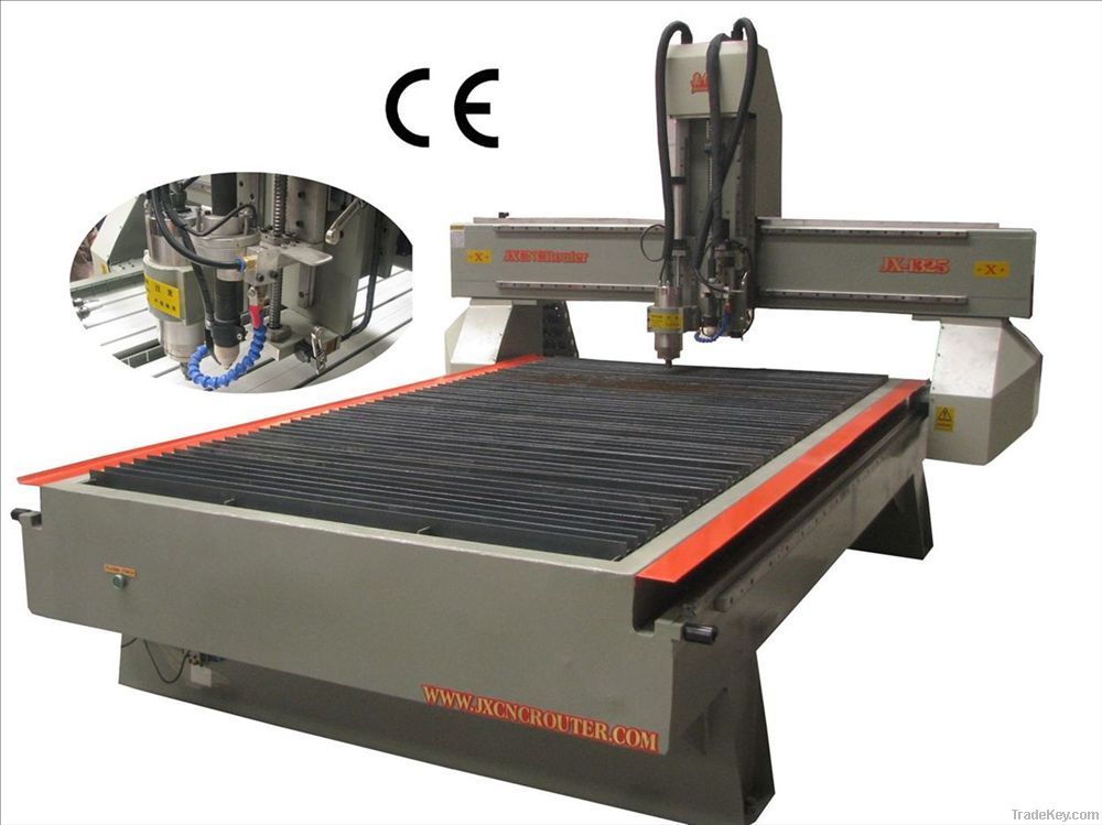 Jiaxin CNC Router And Plasma Metal Cutting Machine