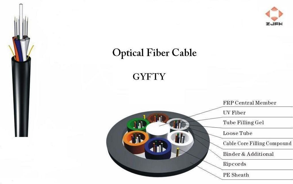 Optical Fiber Cable (GYFTY)