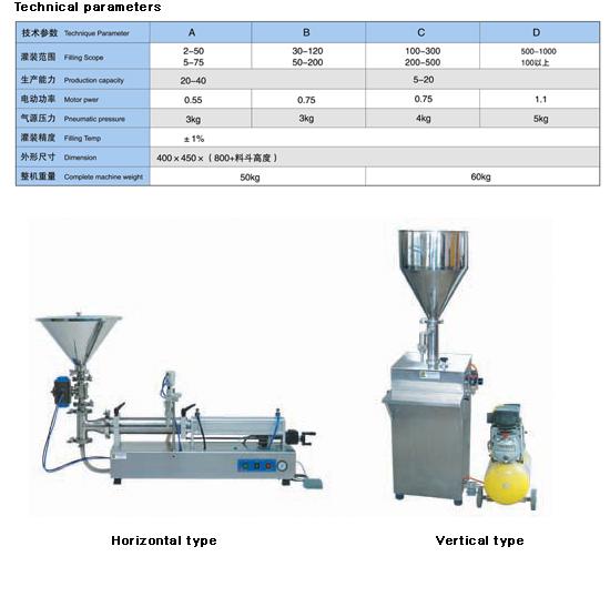 paste filling machine