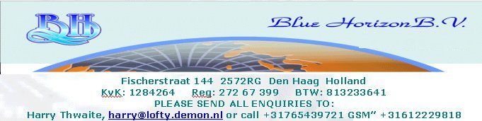 Downstream refined petroleum products