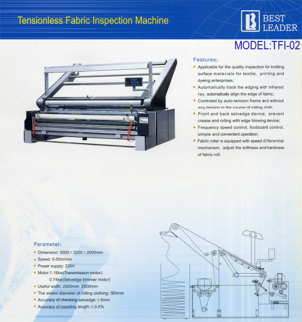 Tensionless Fabric Inspetion Machine