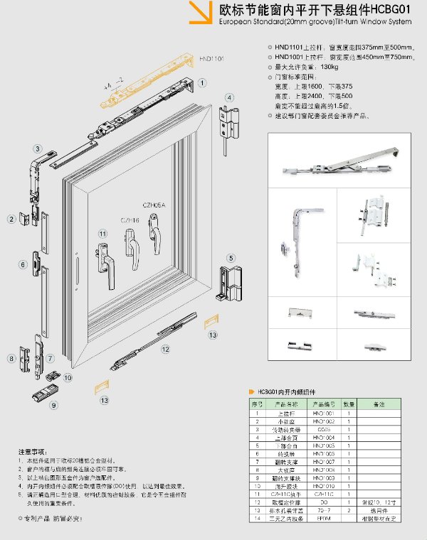 Window and Door Accessories