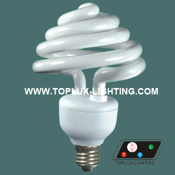 Energy saving lamps