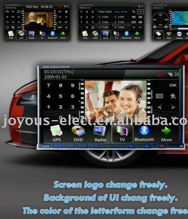 Standard double din DVD player