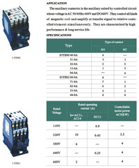 Contactor