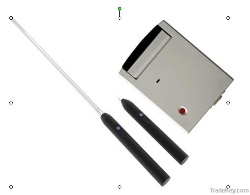 Portable interactive whiteboard