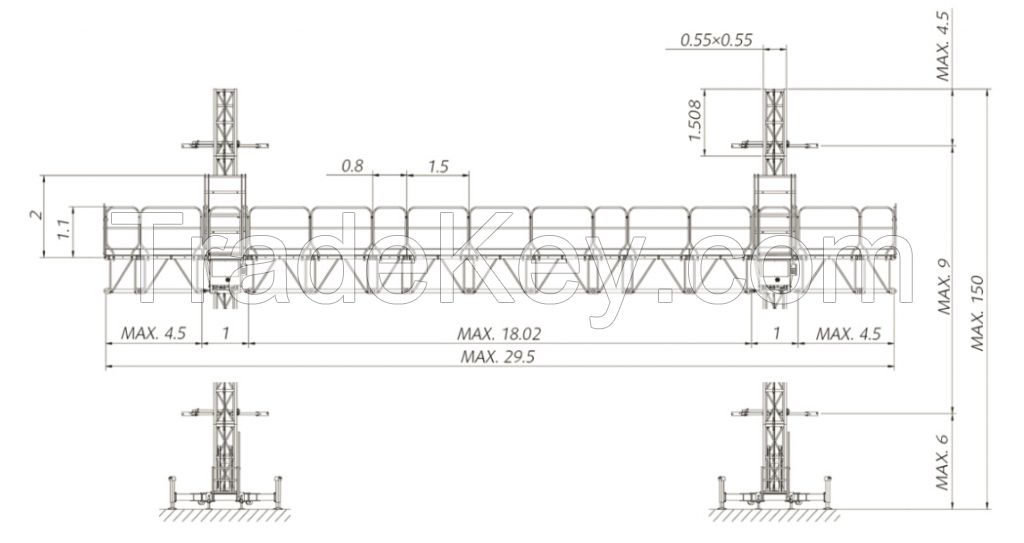 Double Mast Climbing Work Platform