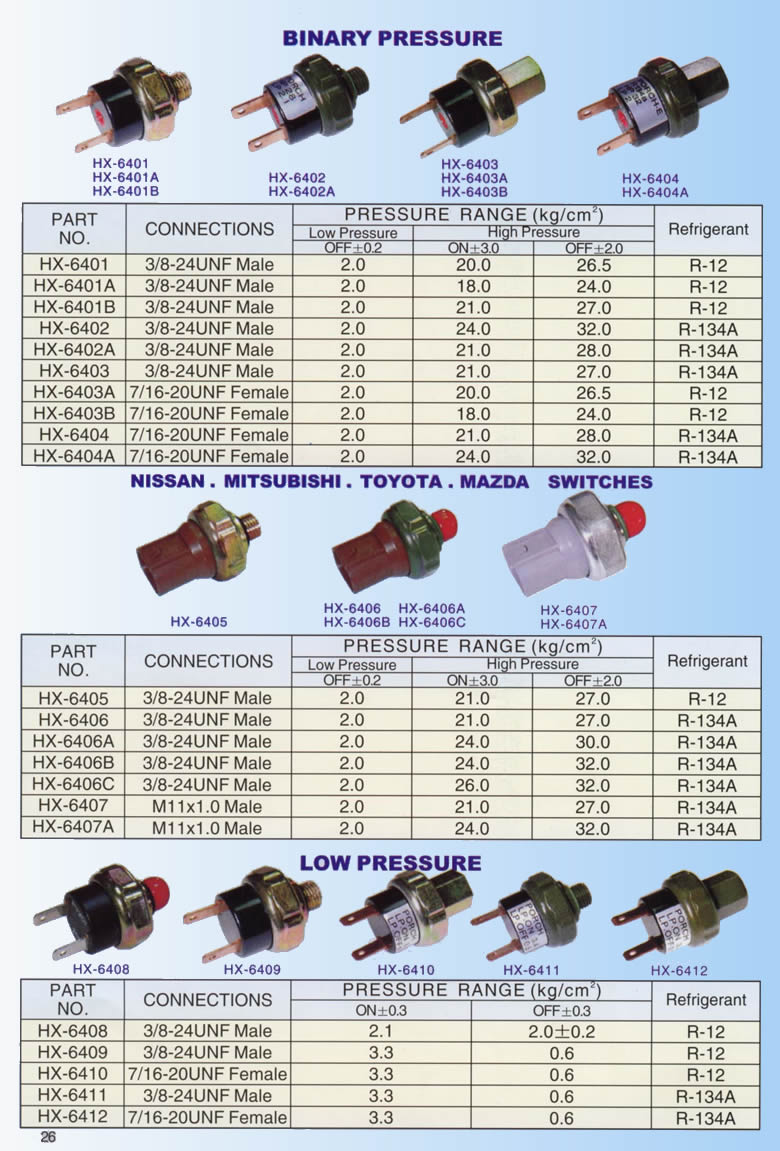 Pressure Switch