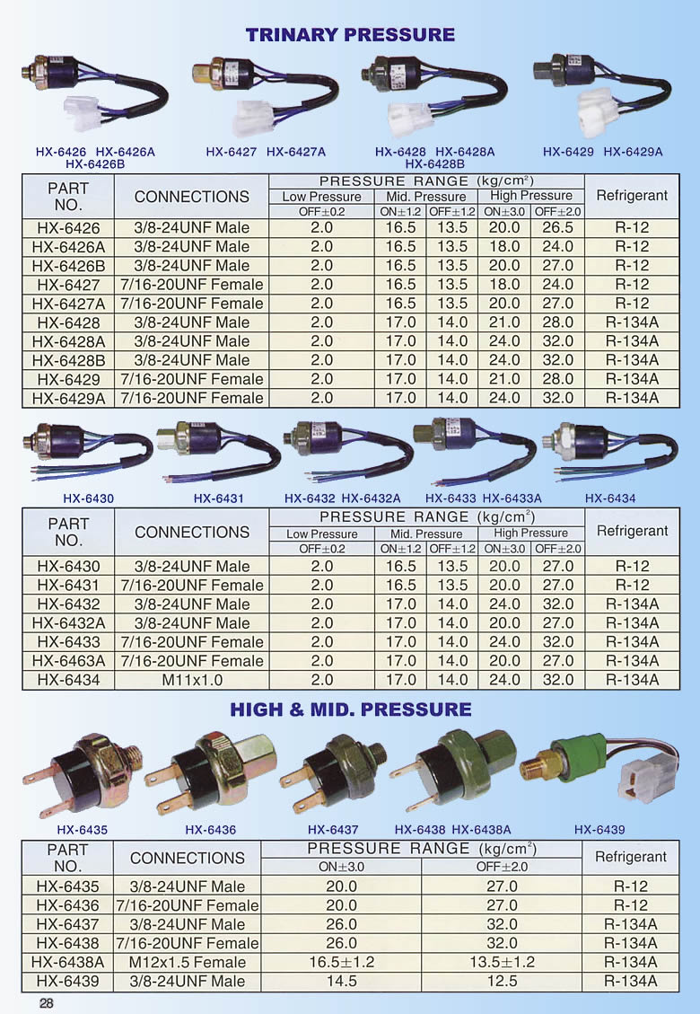 Pressure Switch