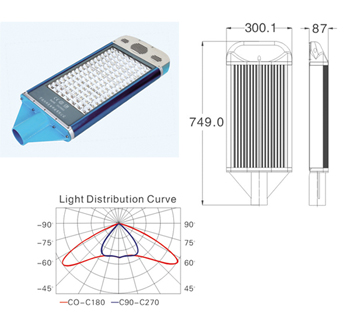 20W to 150W LED Street Light