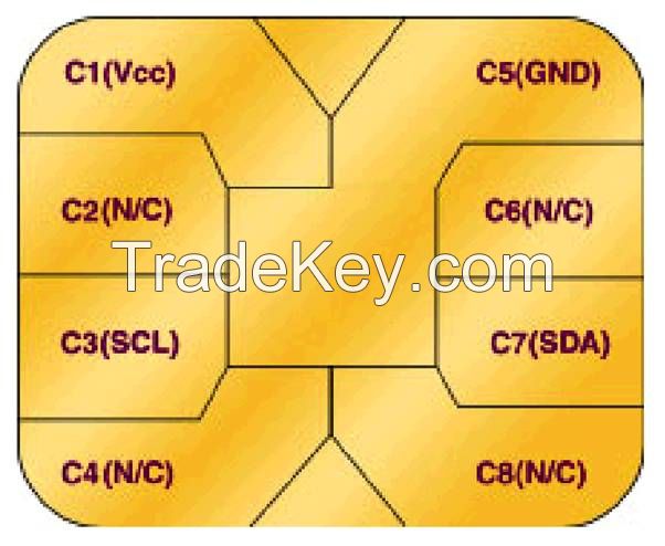 EEPROM memory Card chip module