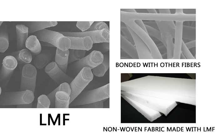 low melt fiber low melting fiber 4080 polyester fiber