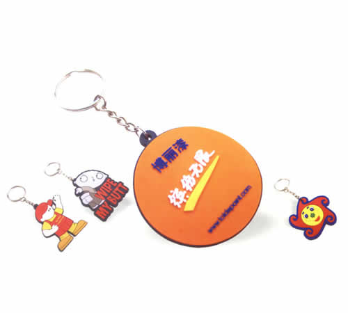 keychain&keyring