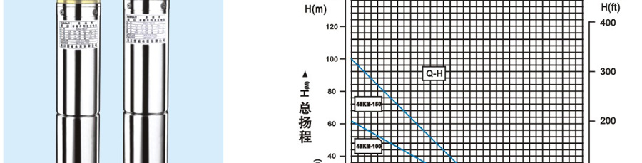 deep well submersible  pump