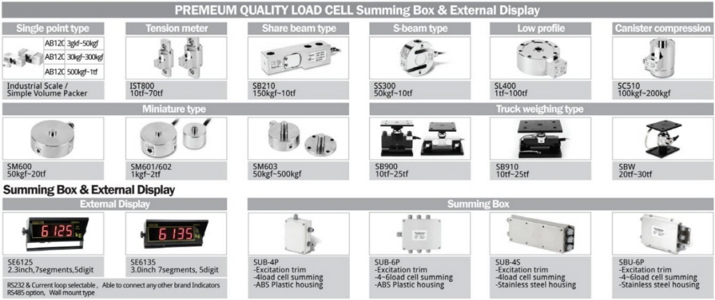 Load Cell