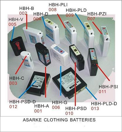 Heated Clothes Battery Pack