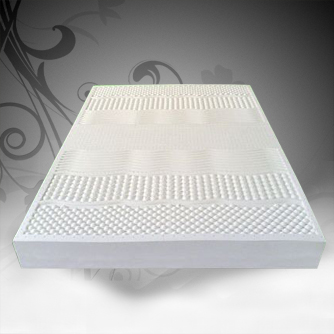 7 Zone Massage Mattress