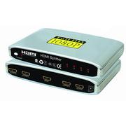 HDMI Splitters Switchers