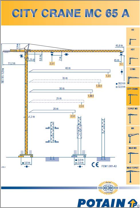 Used Tower Cranes