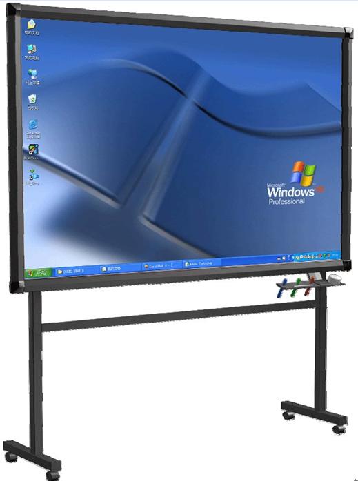 interactive whiteboard