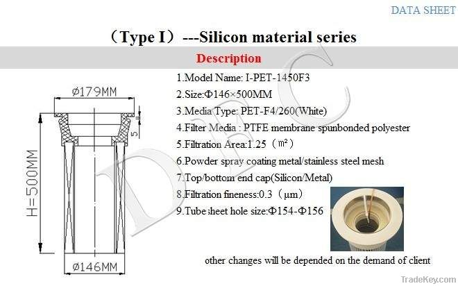 Silicon Cap filter/  Polyurethane Cap