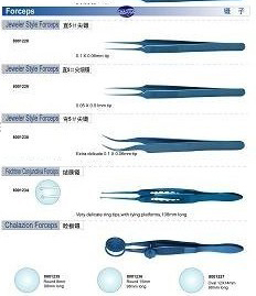 Micro Ophthalmic Instruments