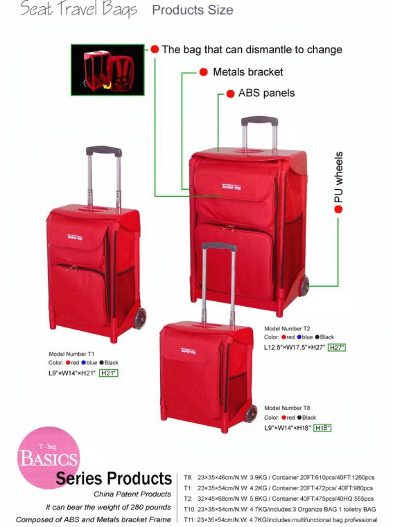 Seat Luggage Bags