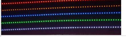 SMD Flexible LED Strips