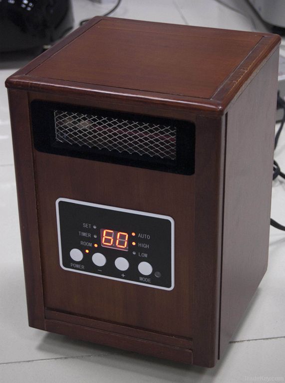 New electric heater 1500w heater with remote