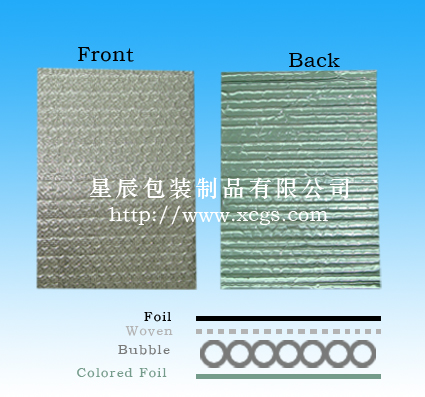 Heat  insulation  Foil