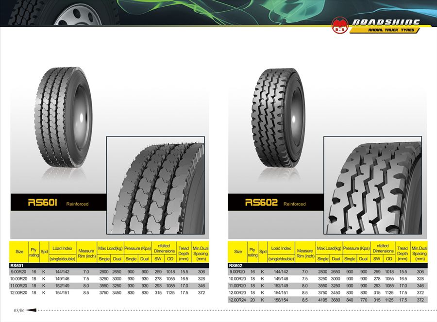 ROADSHINE COOPER CHENGSHAN TRUCK TYRE1