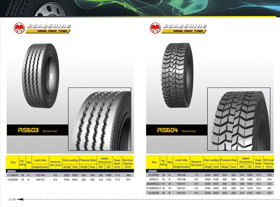 ROADSHINE COOPER CHENGSHAN TRUCK TYRE3