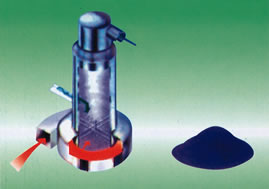 XSG Series rotary flash dryer