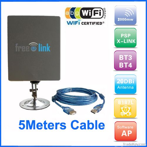 2000mw wifi adapter with RTL8187L Chipset and 20dbi Panel Antenna