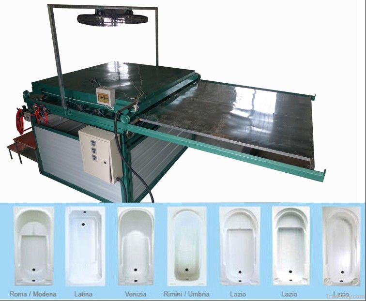 Arcylic bathtub forming machine