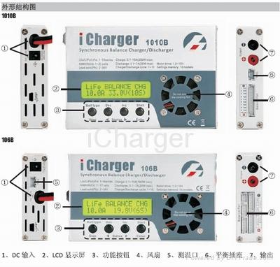 Multifunction battery balance Charger
