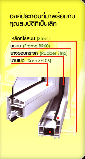 Hoffen uPVC Window and Door