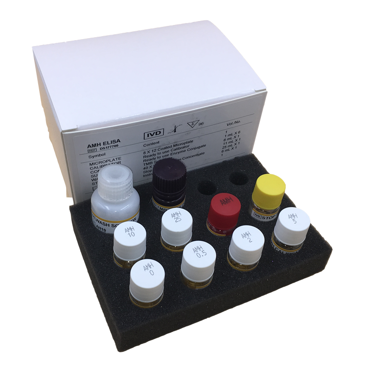 ISO13485 certification AMH elisa test kit