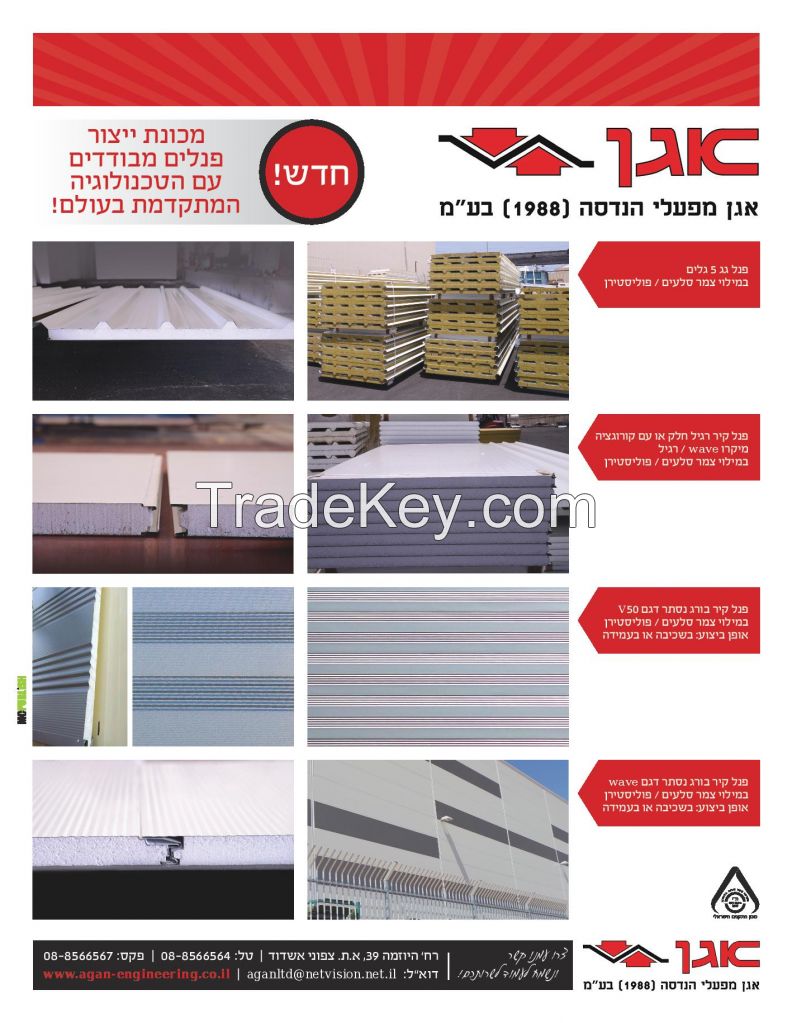 sandwich panel