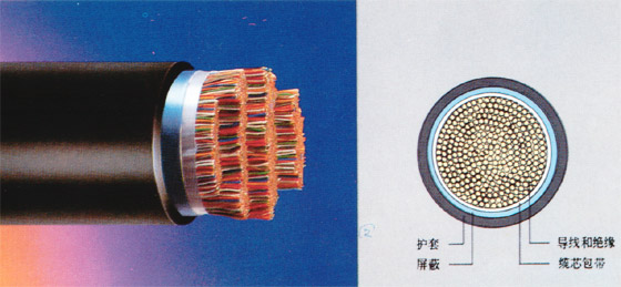communication cable