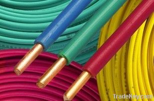 CCC Electric Cable