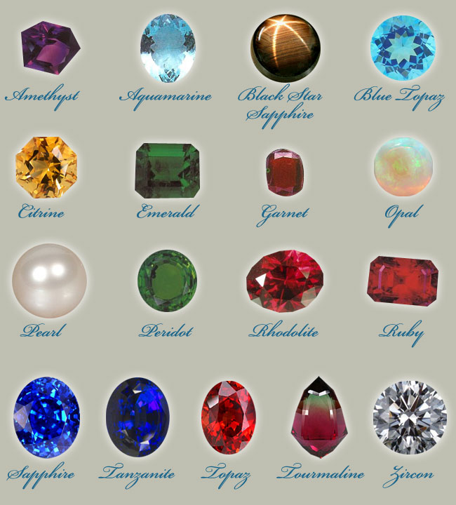 GEMS STONE