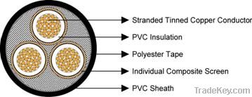 Type 1 1.1/1.1KV Individually Screened