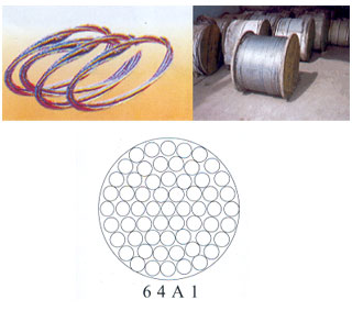 cable wire conductor