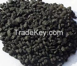 Petroleum coke