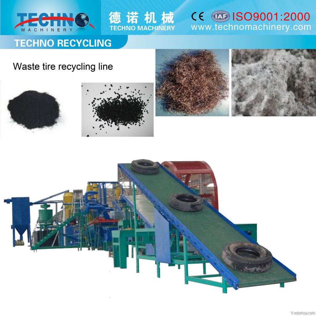 Tire recycling system