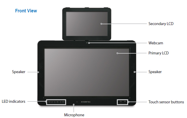 dual LCD monitor notebook