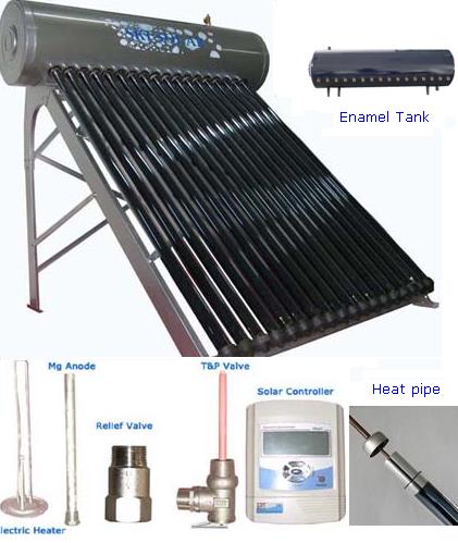 Solar Project: Integrated Pressurized Solar Water Heater (ski-pp)