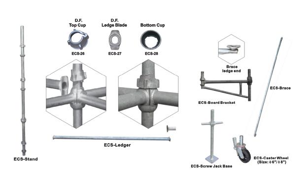 Cup lock system scaffold